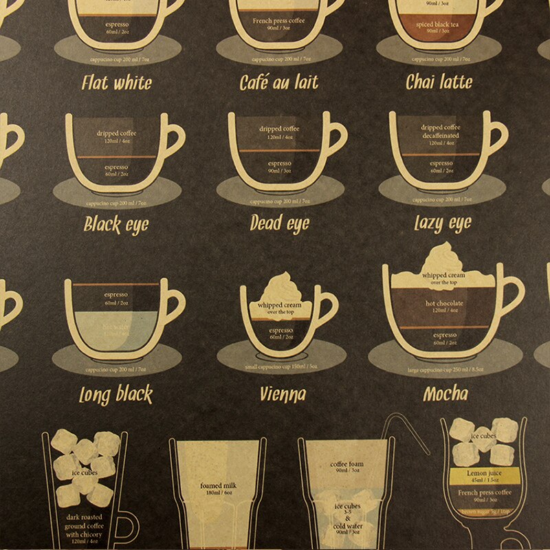 1 pc Vintage Retro Kraftpapier Muziek Poster Bar Muur Schilderen Koffiekopje Daquan Bars Keuken Tekening Poster