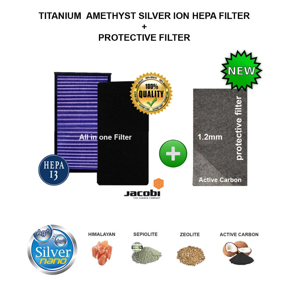 Aiibot – purificateur d'air 412x282x45mm, 55 m2, filtre et protecteur en Composite carbone, Compatible Hepa: Amethyst Silver Ion Filter + Protective Filter