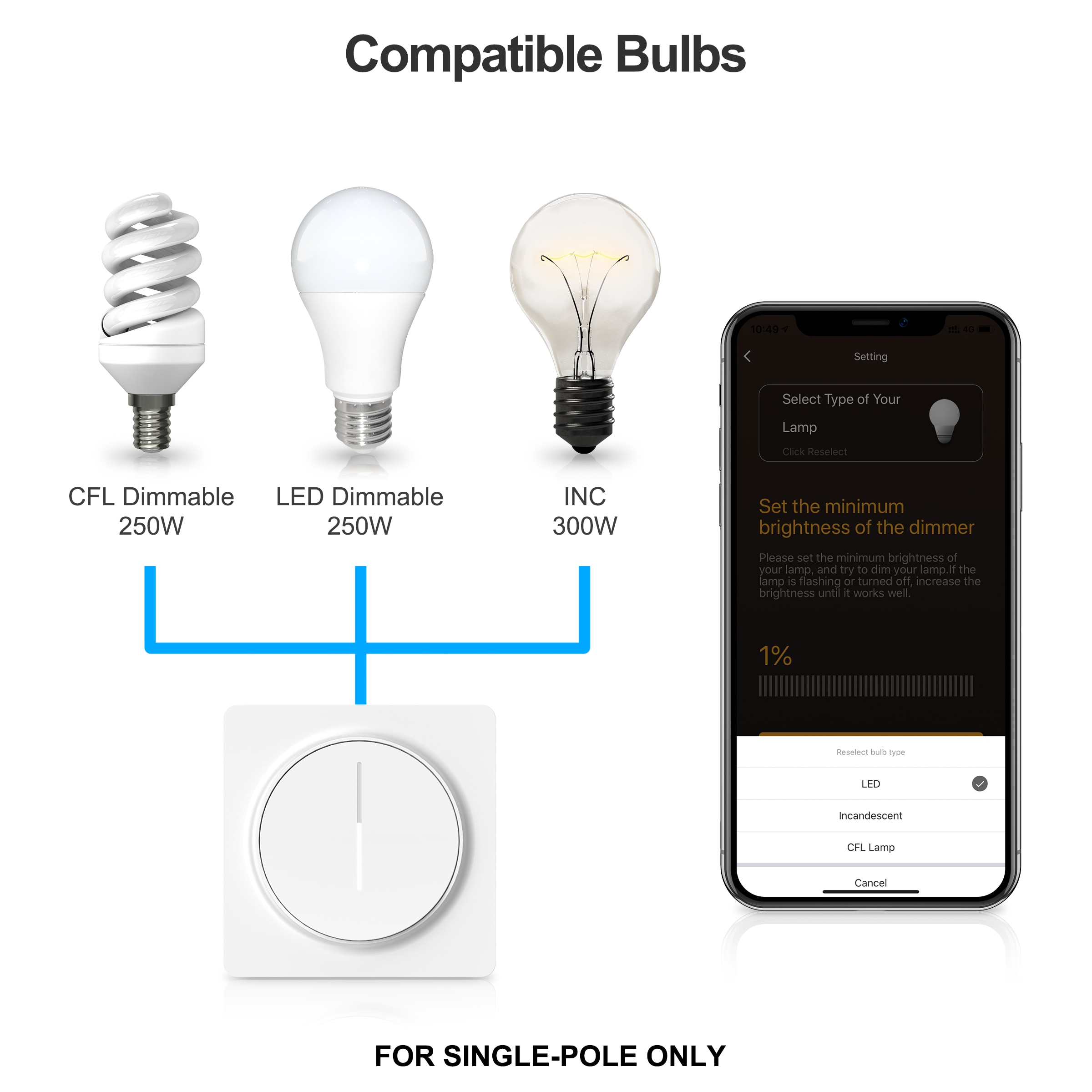 Tuya smart wifi dimmer switch, touch dimbar panel light switch  eu 100-240v,  kompatibel med alexa google home, ingen hub nødvendig