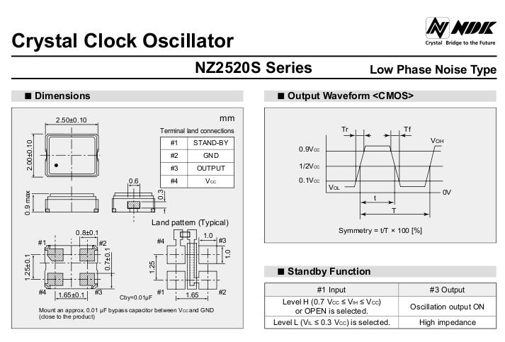 5pcs crystal oscillator NZ2520SD 2520 2025 12m 12 MHz 12.000MHZ