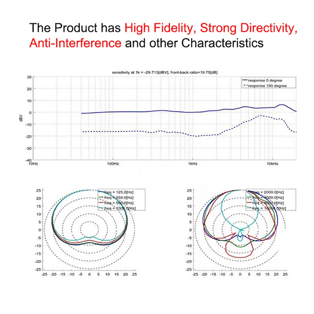 34mm Large Diaphragm Microphone Cartridge Core Recording Condenser Mic Capsule Condenser Mike Capsule