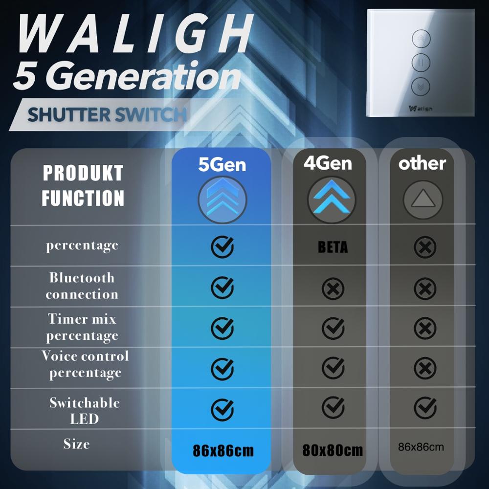 【 5Gen.】Wlan Rolladenschalter Waligh Alexa Rolladensteuerung Mit Neuste Percentage Functie, Kompatibel Mit Alexa 2Packs