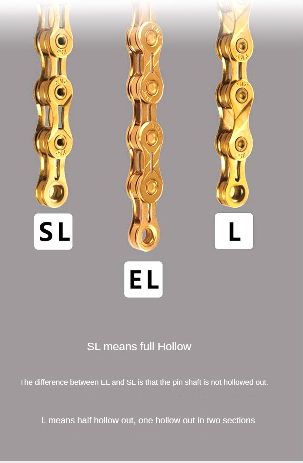 Sumc Fietsketting 8 Speed 9 Speed 10 Speed 11Speed 12 Snelheid Mountainbike Vouwen Racefiets Ketting Fiets accessoires Verkoop