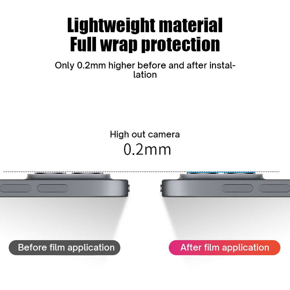3 Pcs iPad Camera Lens Tempered Glass For iPad Pro 11 12.9 mini 6 Air 4 10.9 10.2 7/8/9th gen Camera Lens Protector
