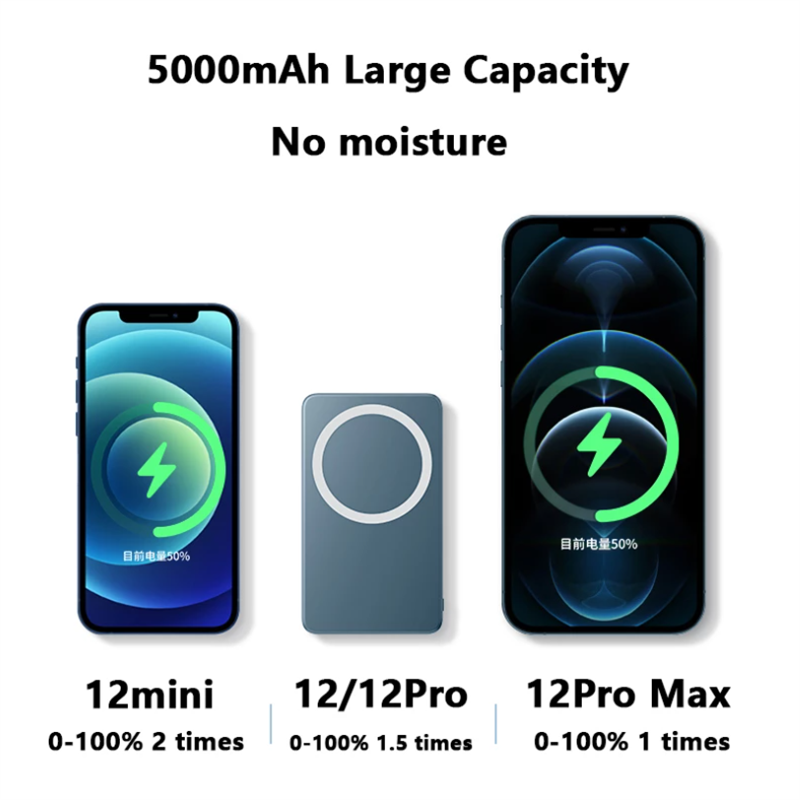 10000mAh Magnet For iPhone 12 12pro max 12mini Battery Pack Magnetic 15W Fast Wireless Power Bank Chargers External Battery