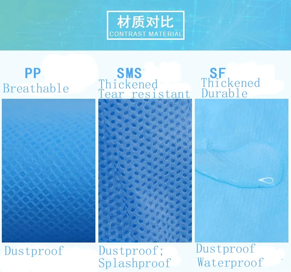 Traje de salto de protección de aislamiento sanitario desechable, ropa de seguridad para el trabajo, transpirable, a prueba de polvo, pintura de pulverización, traje general de trabajo