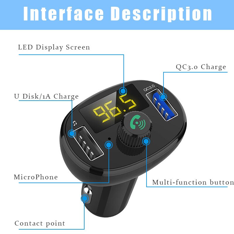 VR robot Car MP3 Player Bluetooth Handsfree FM Transmitter Modulator U Disk Music Player With Dual USB Fast Car Charger