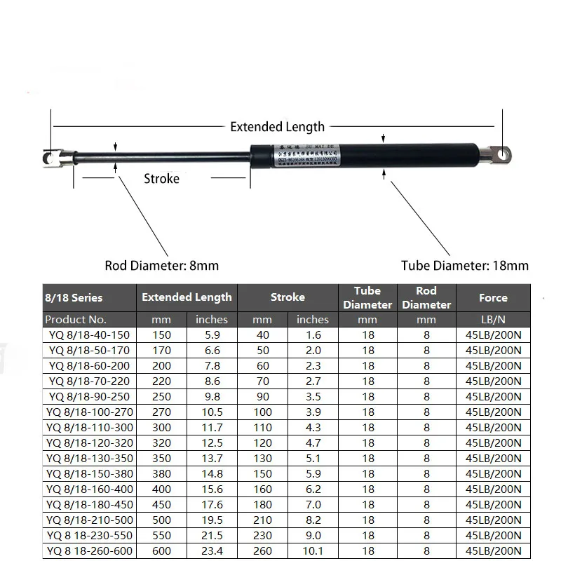 thumbnail image 2 of 2x Lift Supports Gas Struts – 26.32" Extended, 13mm Ends – Universal Fit SE1024M80BL 4567 2 of 6
