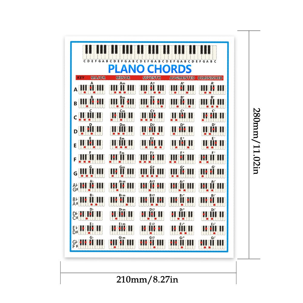 Tablatuur Piano Akkoord Praktijk Sticker Art Decor Piano Akkoord Grafiek 88 Sleutel Beginner Piano Vingerzetting Diagram Piano Akkoord Grafieken