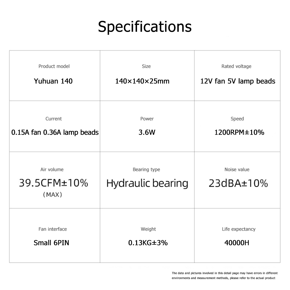 COOLMOON PC Fans Cooling Yuhuan 140mm Cooling Fan Mute RGB 6Pin Desktop Computer Cooler 1200RPM±10% Computer Components