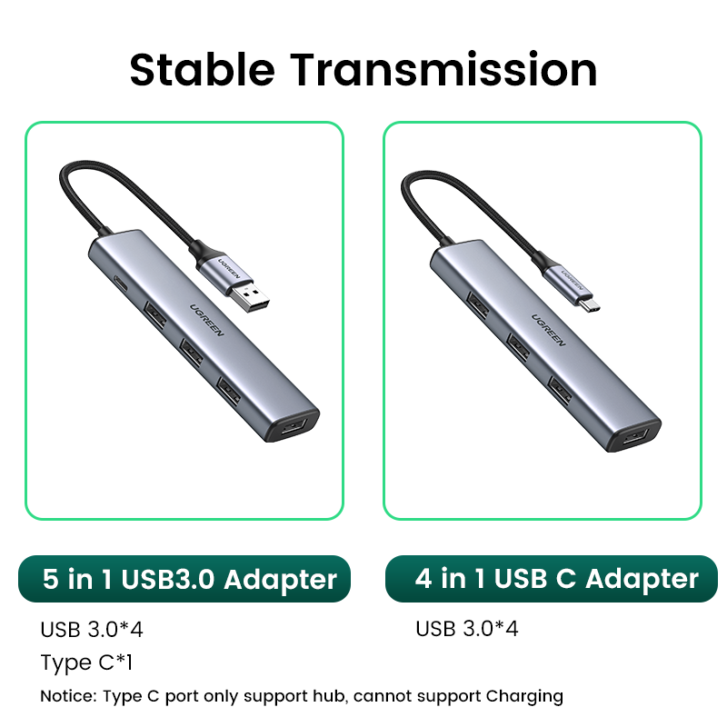 Ugreen-concentrador de red USB 3,0 tipo C para Macbook Pro Air M1, Accesorios para ordenador portátil, adaptador USB C, expansor, estación de acoplamiento divisor