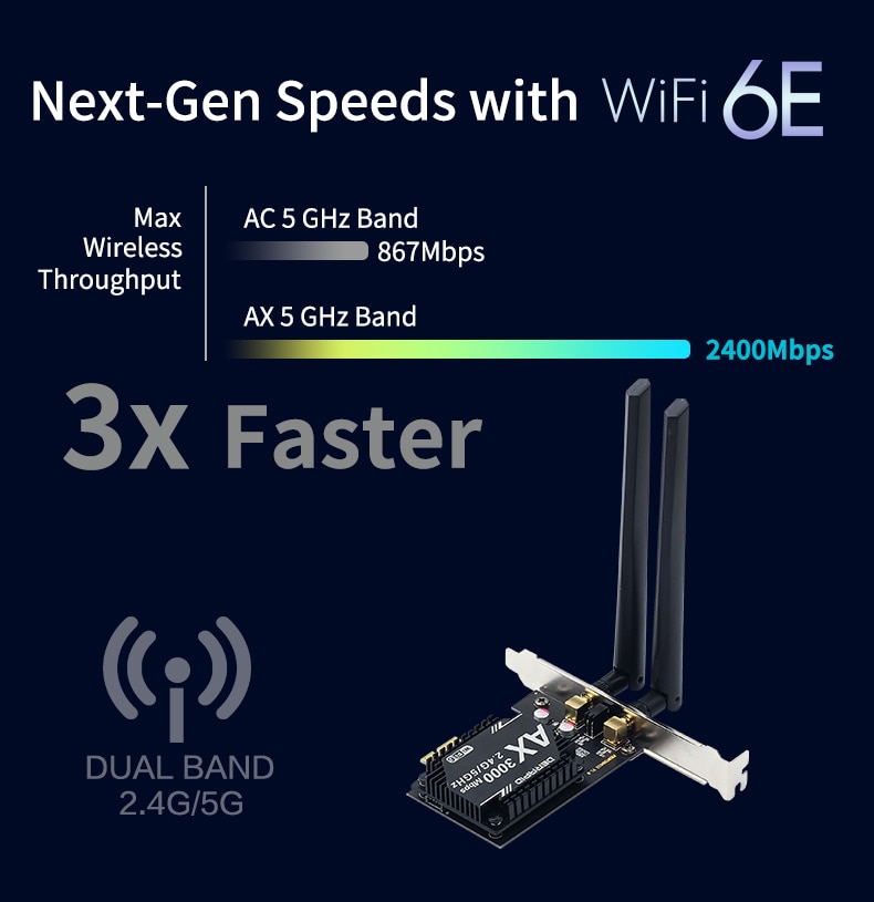 Wi-Fi 6E Intel AX210 2,4 Gbps Drahtlose WiFi6 Karte Adapter Bluetooth 5,2 802,11 ax Schreibtisch 2,4G/5G/6Ghz PCIE Netzwerk Karte Fenster10