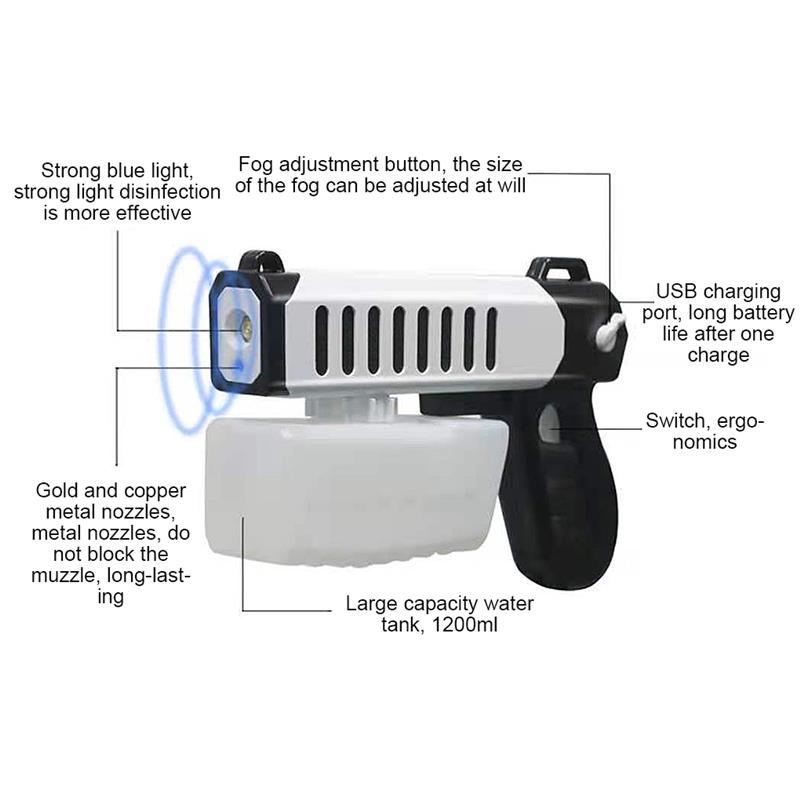 Spray Machine Electric Wireless Fogger Rechargeable Automatic Atomizer Sprayer with 1200ml Reservoir