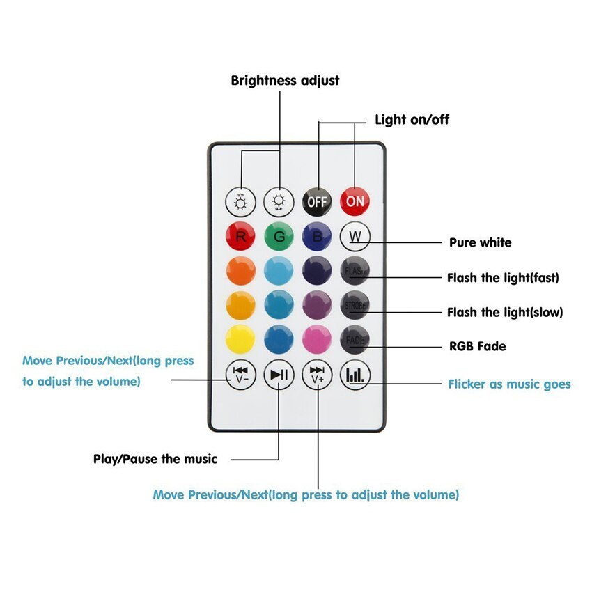 E27 Smart RGB RGBW Draadloze Bluetooth Speaker LED Lamp Licht 12 W Dimbare Muziek Led Lamp met 24 Toetsen Afstandsbediening controle