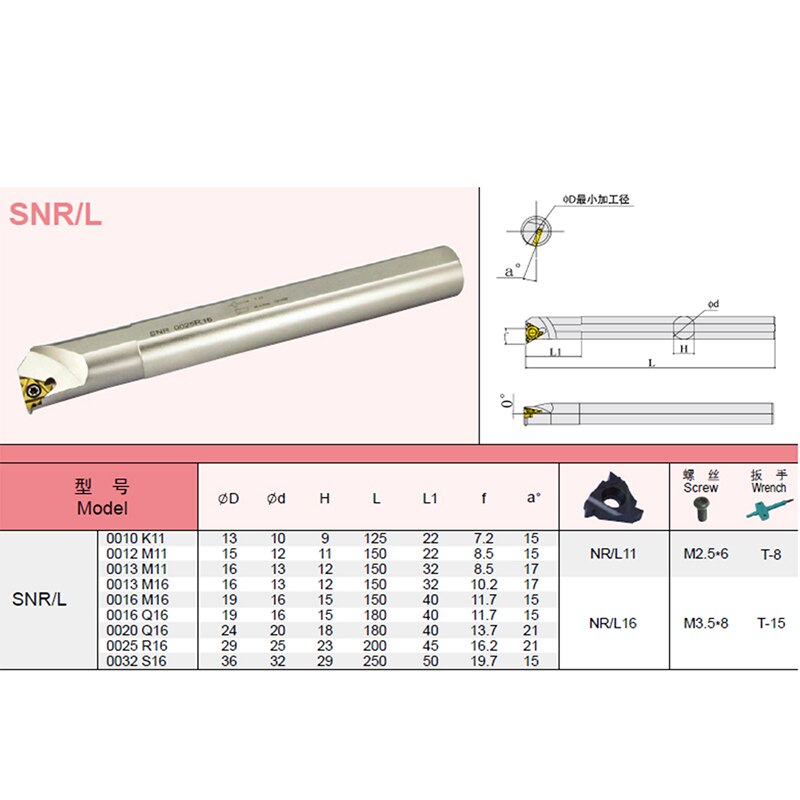 SNR SNL Threading Turning Tool Holder Lathe Slot Cutter CNC Machine SNR0013M16 SNR0016M16 SNR0020Q16 for 16IR Carbide Inserts