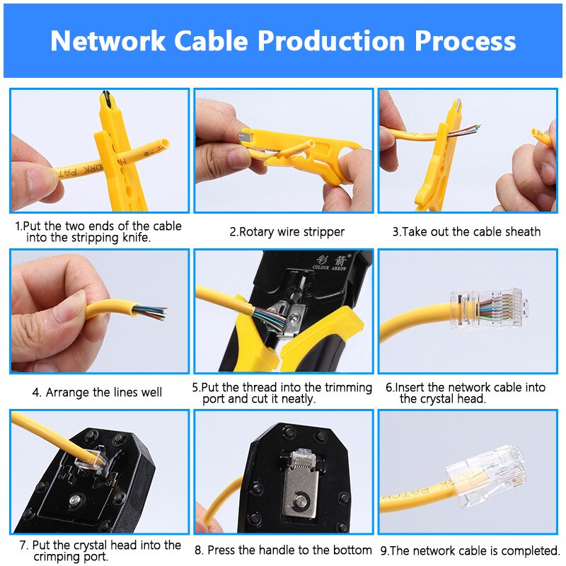 Handskit RJ45 RJ11 RJ12 Network Repair Plier Tool Kit With Utp Cable Tester Spring Clamp Crimping Tool Crimping Pliers Clamp PC