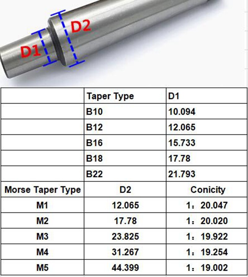 MT1 MT2 0.6-16mm B10 B12 B16 B18 Lathe Drill Chuck Shank Morse Taper Connecting Rod Shaft