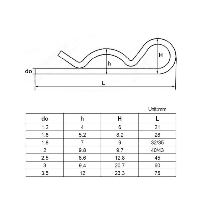 Hairpin Dowel Pins M1.2~M3.5 Wave Pins R/B-shaped Split Bayonet Locating Snap Pins Zinc-Plated
