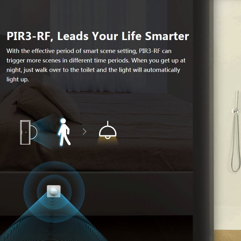 Sonoff PIR3-RF Rf 433Mhz Motion Sensor Smart Scènes Dual Mode Alarm Sync Via Ewelink App Automatisering Werken Met RF433 brug