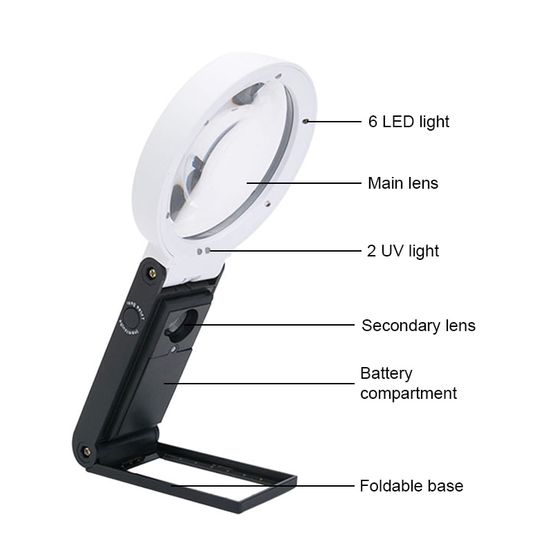 10x90mm 3.5x110mm USB LED Handheld Magnifier Foldable Table Magnifying Glass with UV Light for Reading Stamp Collecting