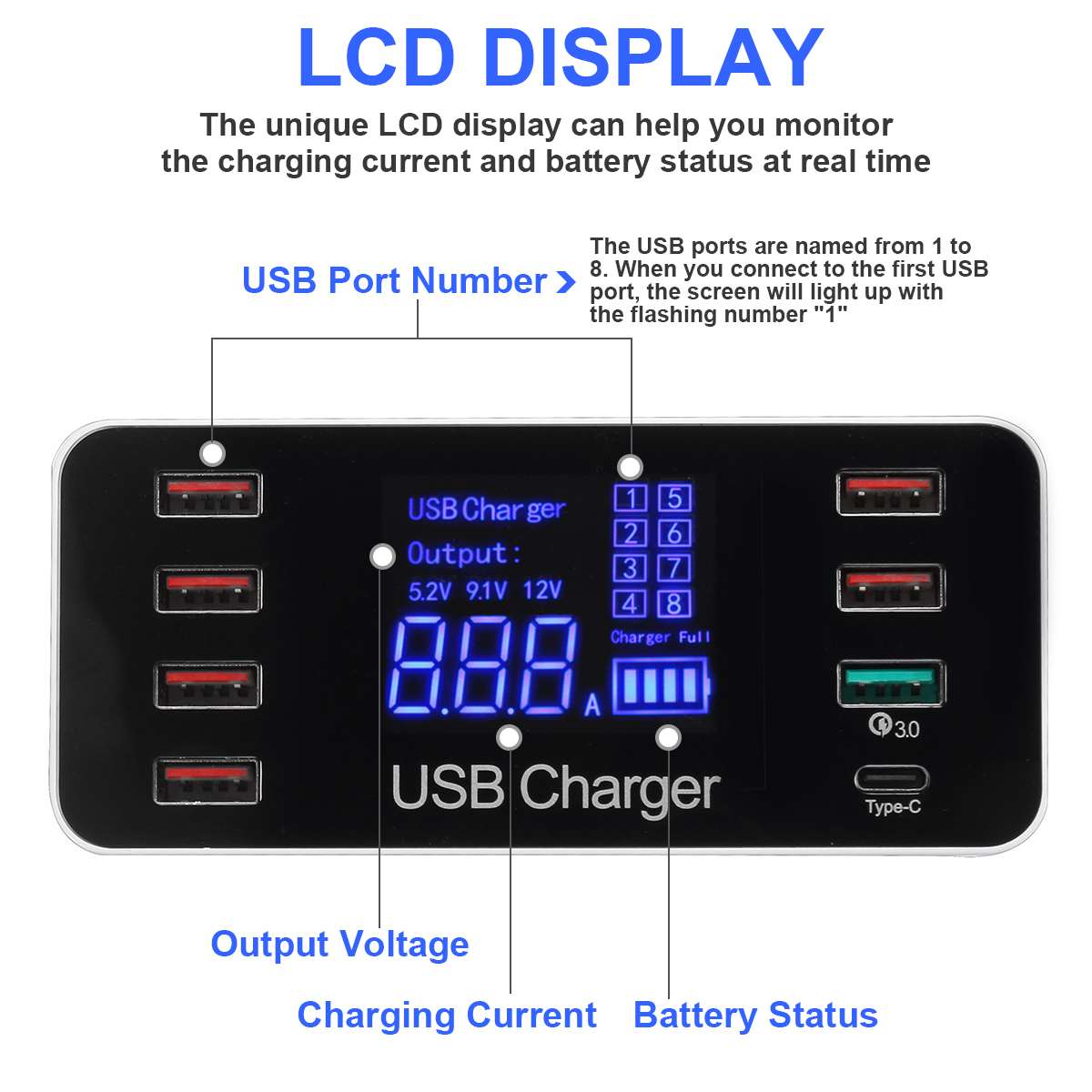 Quick Charger 3.0 Usb Charger 40W Usb Type C Snel Opladen Station Mobiele Telefoon 8 Poort Multi Smart lader Met Led Display