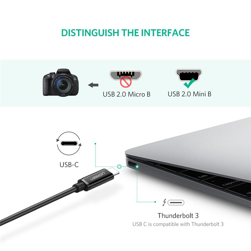 Ugreen Usb C Naar Mini Usb Kabel Thunderbolt 3 Mini Usb Type C Adapter Voor Macbook Pro Digitale Camera MP3 speler Hdd Type-C Kabel