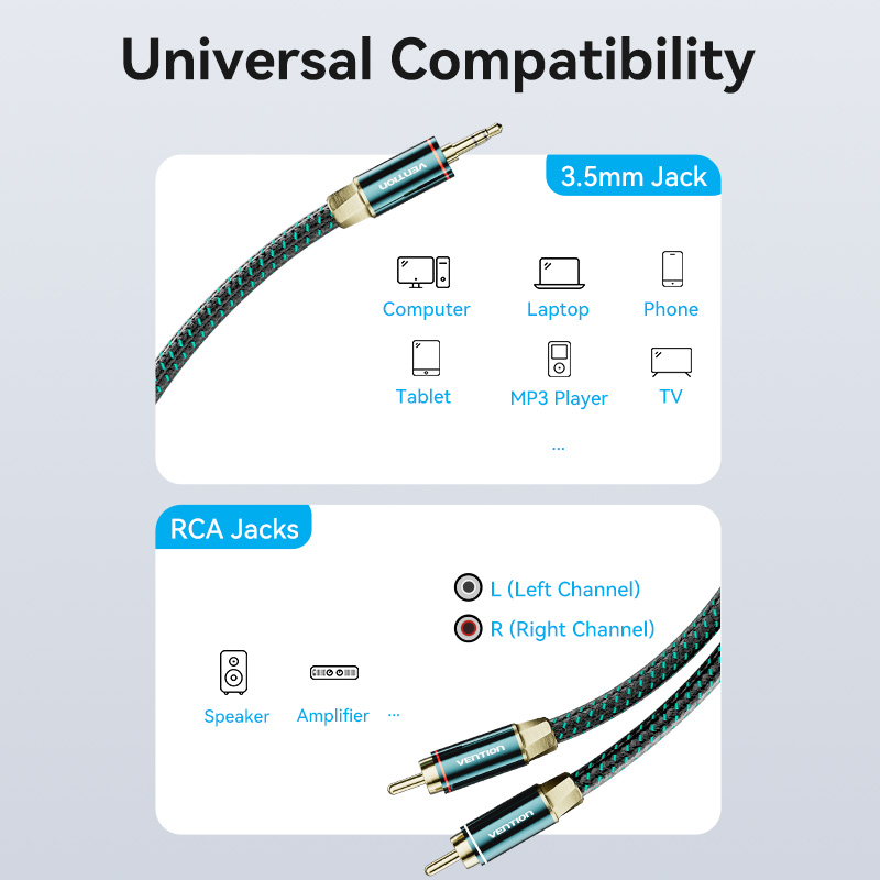 Vention RCA Cable 3.5mm to 2Rca Hi-Fi Tinned Braided Aux to 2Rca Audio Cable For DJ Controller Speaker Turntable TV Car Stereo
