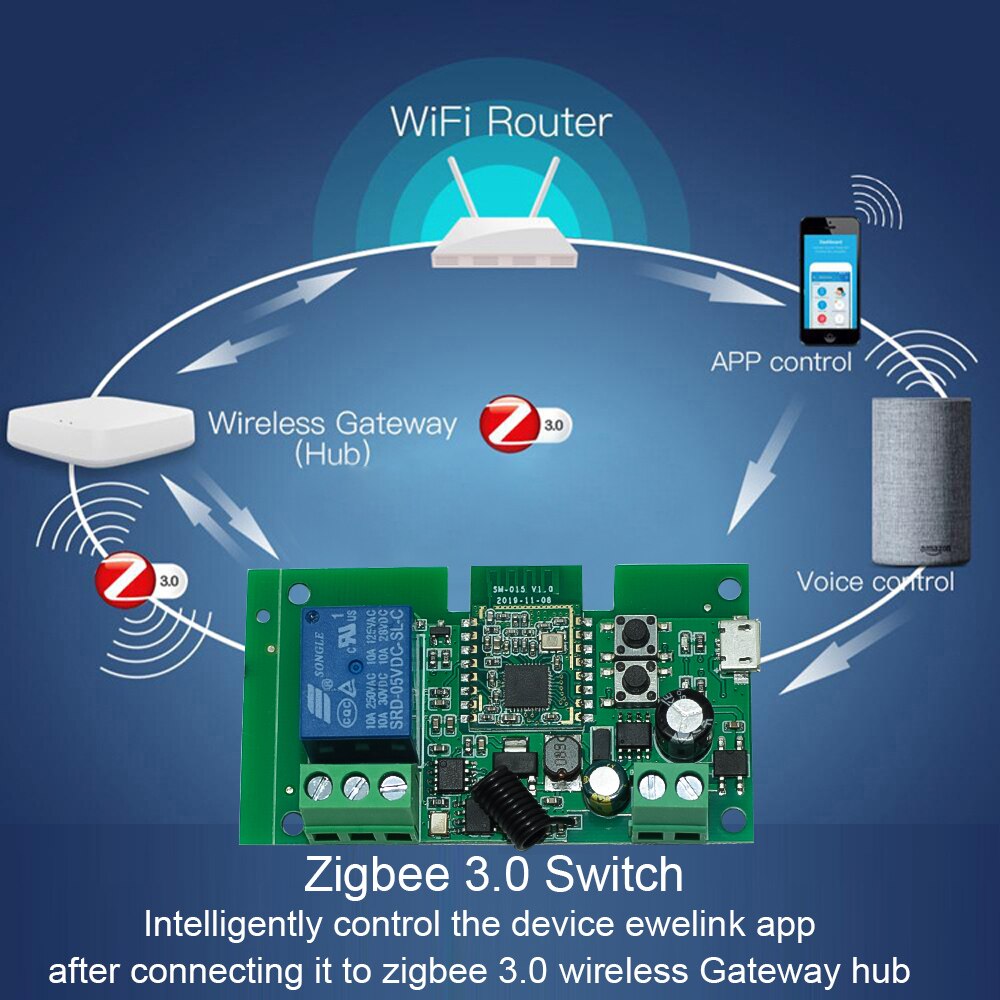 DC 12V 24V Zigbee 3,0 Clever schalten Relais Modul Tuya Heimat Kontrolle Brücke Automatisierung Modul eWelink WiFi Clever schalter 433 RF