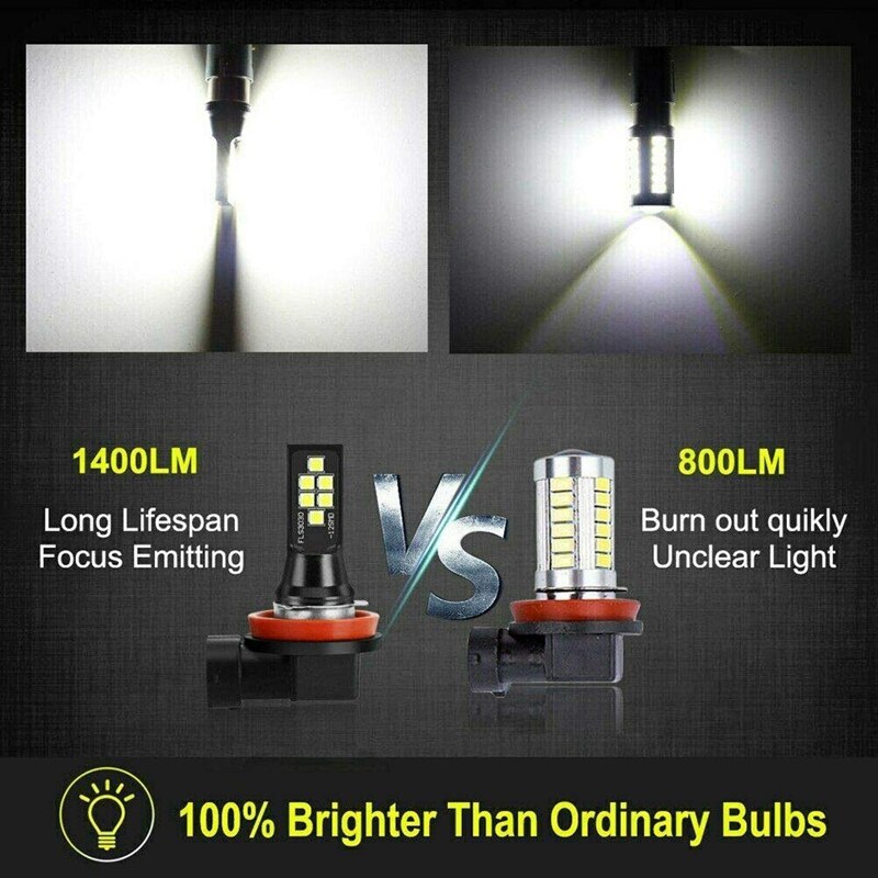 2X HB4 9006 LED Nebel Glühbirne Erweiterte 3030 SMD Tagfahrlicht DRL Lampe, Kühles Weiß 6000K