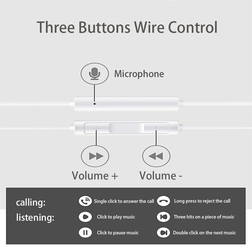 Originele Huawei CM33 Oortelefoon Usb Type-C In Ear Hearphone Headset Mic Volume Huawei Mate 10 20 Pro 20 X Rs P 10 20 30 Note 10