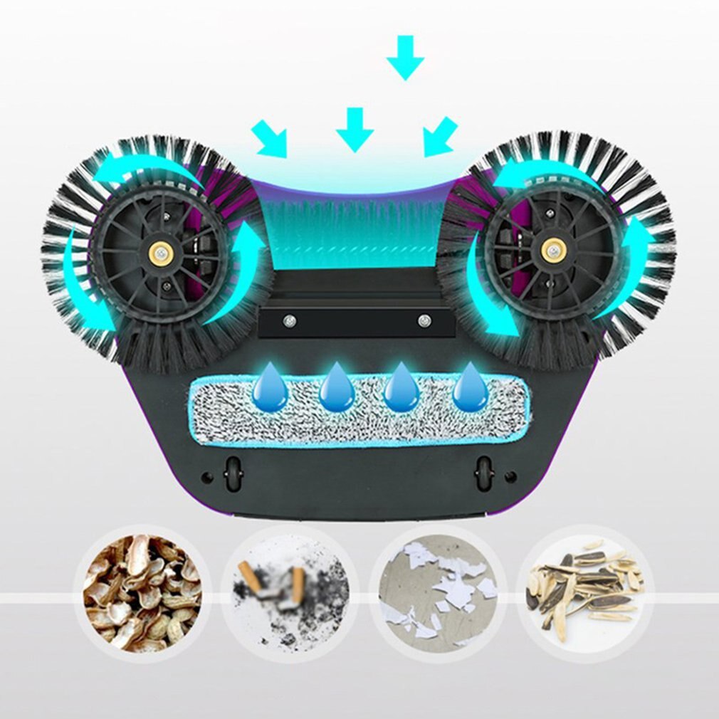 Sweeper Hand Push Household Vacuum Cleaner Blue Sweeper Home Push Type Broom Set Double-handed Push Sweeper