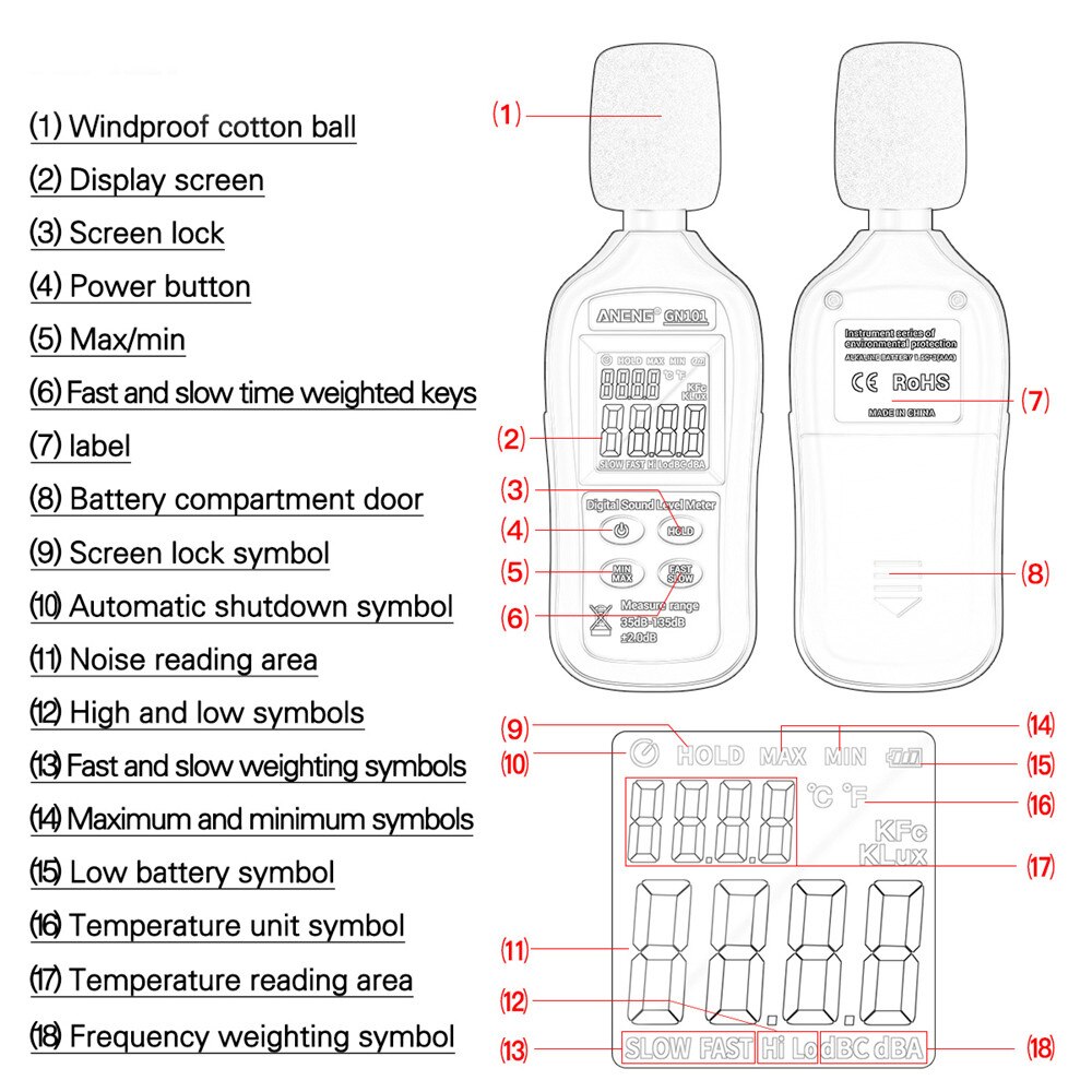 Digital Noise Meter Measurement 35-135dB Intelligent Sound Level Meter Decibel Monitor Logger Diagnostic-Tool GN101