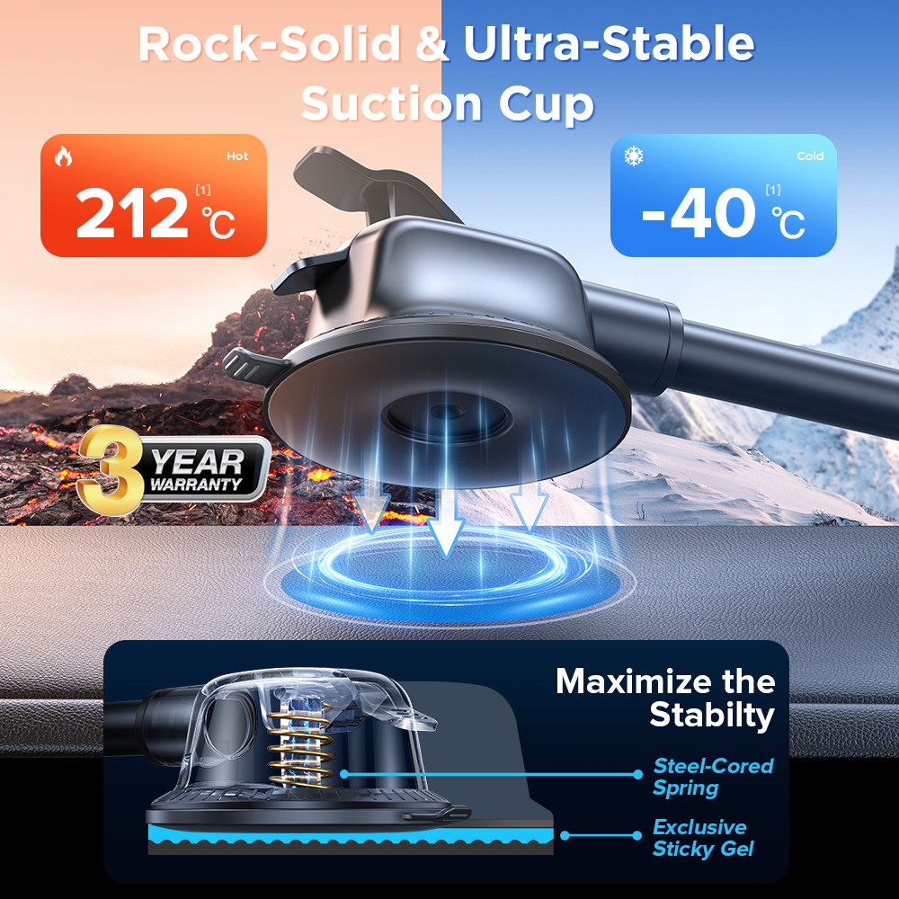 Joyroom telefoonhouder voor auto【360 ° Breedste weergave】, universele handsfree telefoonhouder voor iPhone 15 14 13 12 Pro Max Huawei Xiaomi