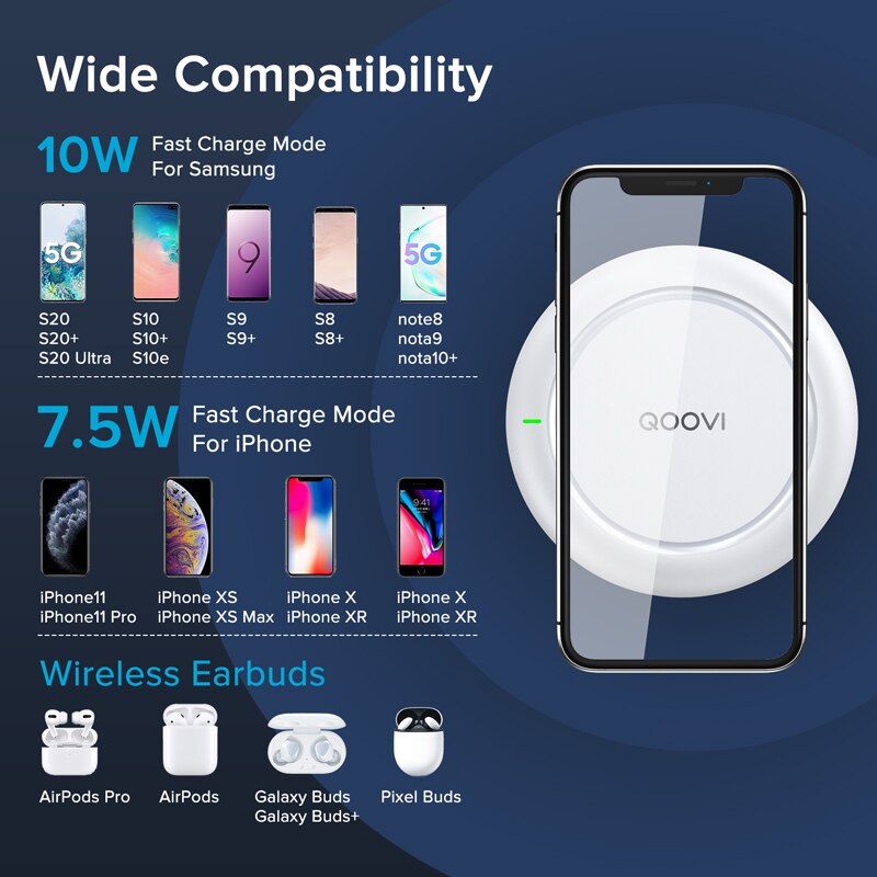 10W Fast Wireless Charger For iPhone 11 Pro Xs Max Xr X 8 PlusUSB Qi Charging Pad For Samsung Galaxy S20 S10 S9 S8 Note 10 9 8