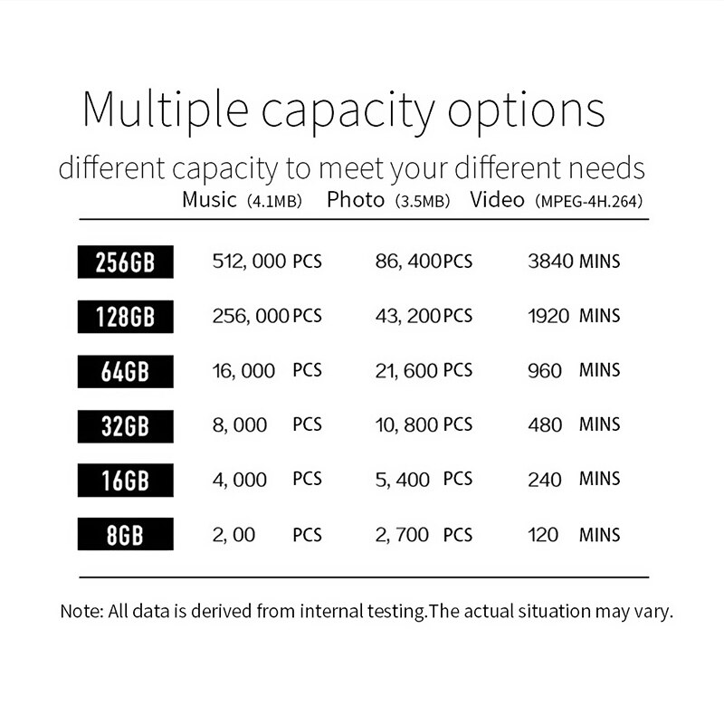Memory Card 64G Memory Card 128G high-speed 256G For mobile phone