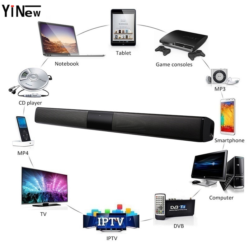 20W Sound Bar Bluetooth Soundbar Column Dual Subwoofers Speaker Home Theater Surround Sound System Hang Wall Built-in 3D Stereo