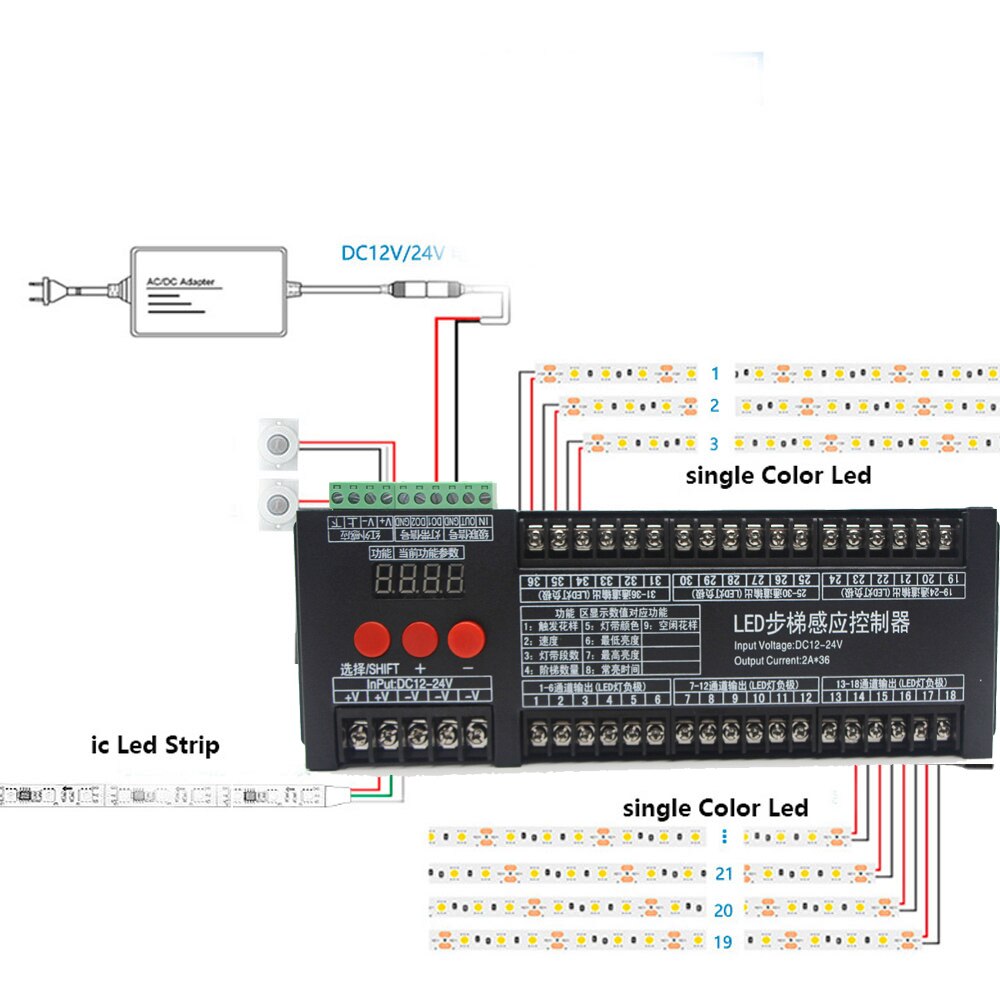 Pir Sensor Trappen Licht 36 Channel Strip Controller 2 In 1 Auto Nachtlampje Pixel Rgb Flexibele Led Strip 12V 24V Stap Lamp Tape