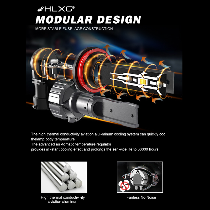 HLXG lampada projetor h4 led mini projetor carro farol HB4 HB3 H11 H7 led headlight Bulbs 9005 9006 Motorcycle Fog Lamp Fanless