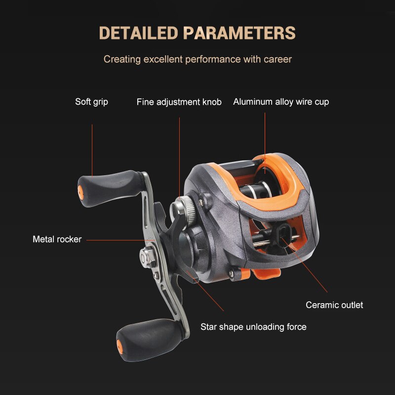 PUMEON carrete de pesca Ratio 7,2: 1 17 + 1 rodamientos Sistema De Freno magnético mano izquierda/derecha Baitcasting carrete de pesca de carpa ruedas