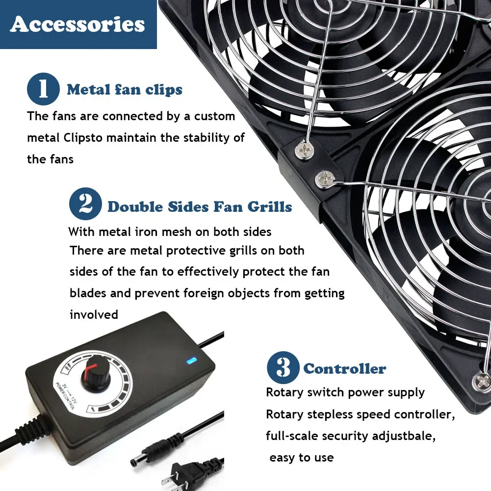 Ventilador de refrigeración de 120mm y 3000RPM con controlador, 12cm, 12V, 220V, máquina Btc, chasis, estación de trabajo, gabinete, radiador, ventilador de servidor