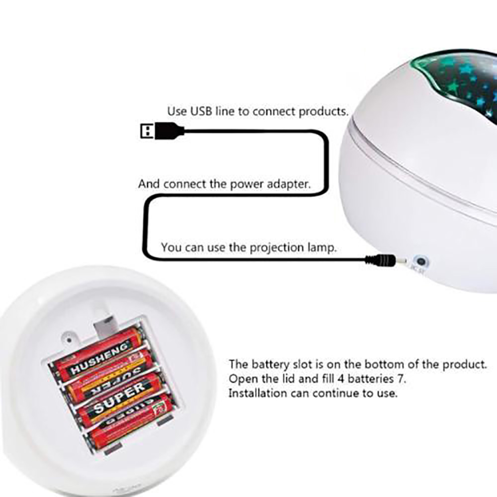 Projecteur veilleuse rotatif | Rotation à distance, lampe USB ronde, projecteur maître enfants bébés sommeil romantique