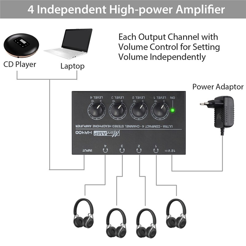 4- kanaals hoofdtelefoon stereo audioversterker, ultracompact, met voedingsadapter (eu-stekker)