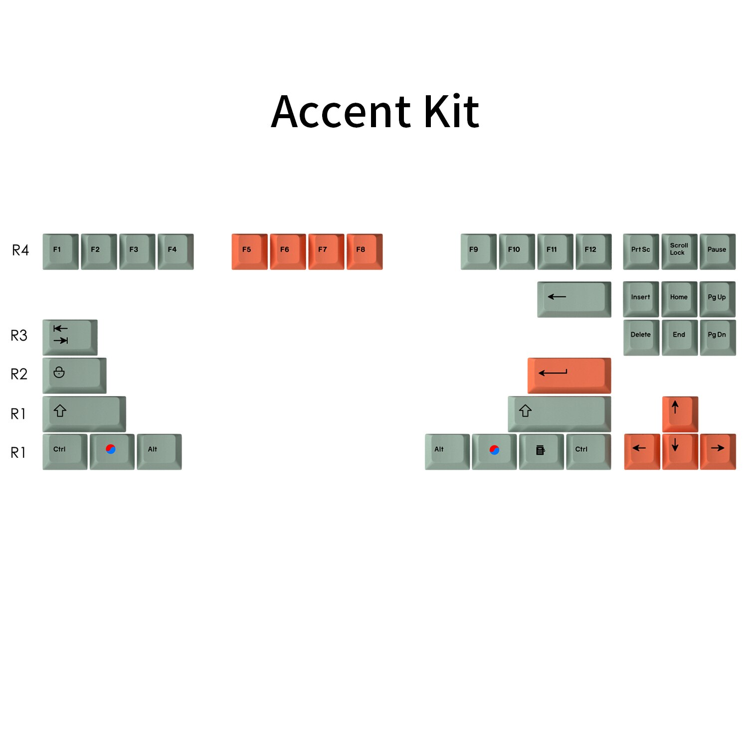 Cherry profile PBT keycap fruit theme color matching suitable for MX switch mechanical keyboard lovers DIY gamers: Green