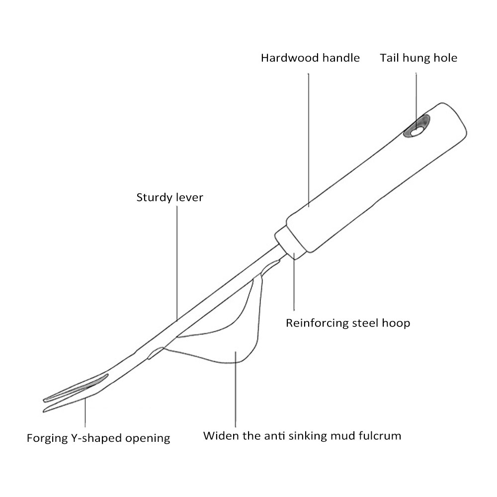 Practical Garden Fork Forked Head Hand Weeder Puller Patio Wood Handle Weeds Remove Shovel Courtyard Gardening Trimming Tools