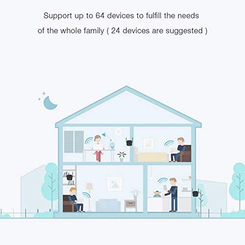 Xiaomi Repeater Mi Wifi Range Extender Pro