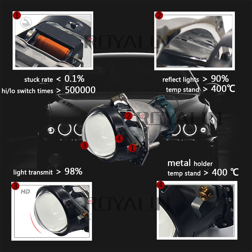 ROYALIN Metall Für Hella 3R G5 Bi Xenon Scheinwerfer Objektiv D2S Lichter Projektor Universal- Auto Lampe D1S D2H D3S D4S leuchtmittel nachrüsten