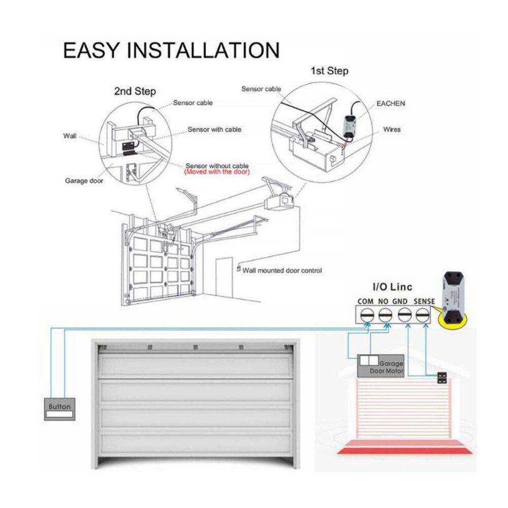 WiFi Switch Intelligent Garage Door Opener Controller Smart Life APP control
