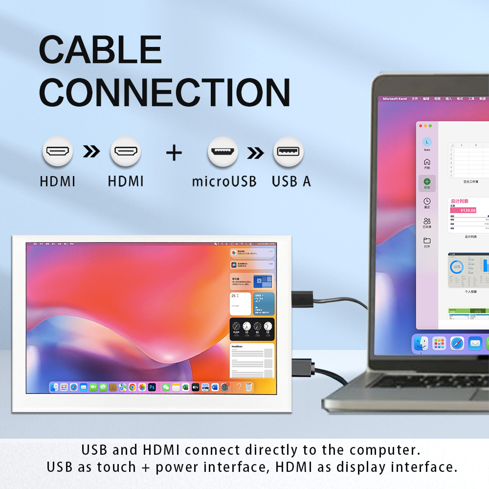 LESOWN 5 inch monitor mini-scherm HD 800x480 IPS HDMI LCD extra micro-display voor Raspberry Pi 5 4 3B + Windows PC wit