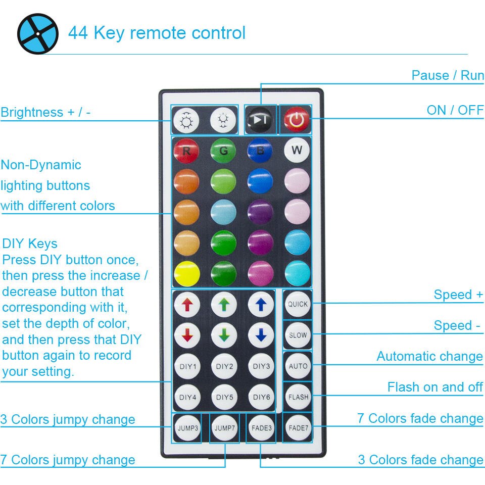 Rgb Controller 12V Led Licht Afstandsbediening 44Key Ir Afstandsbediening Voor Led Rgb Tape Backlight Neon Lint