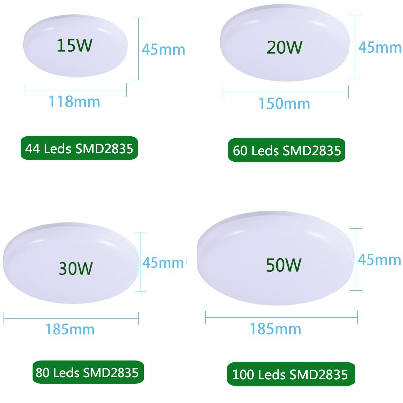Led Panel Light 220V Led Ceiling Lamp Light Surface Mounted Round 15W 20W 30W 50W Indoor Decoration Downlight Bathroom Bedroom